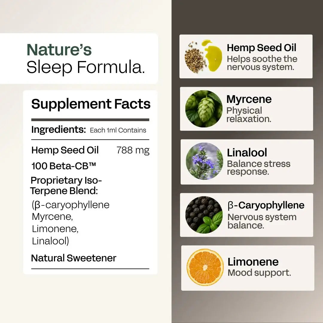 The Brothers Sleep Drops 30ml